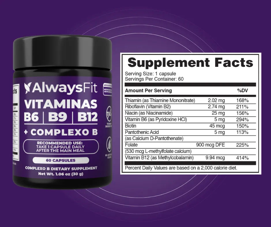 Kit – Pro3 Magnesium + B Complex – Complete Daily Support