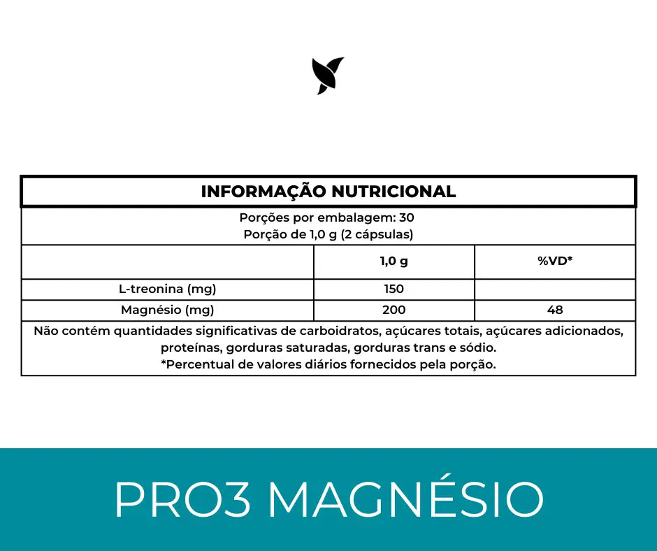 Pro3 Magnesium - L-Threonine, Chelate and Dimalate - 60 Capsules